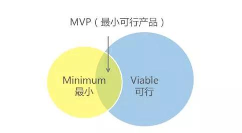 小米的參與感，還能吃多久？新消費品牌的流量經已褪色
